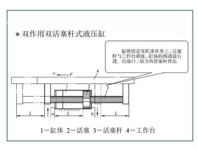 液压动力机械 从基础到应用的全面解析